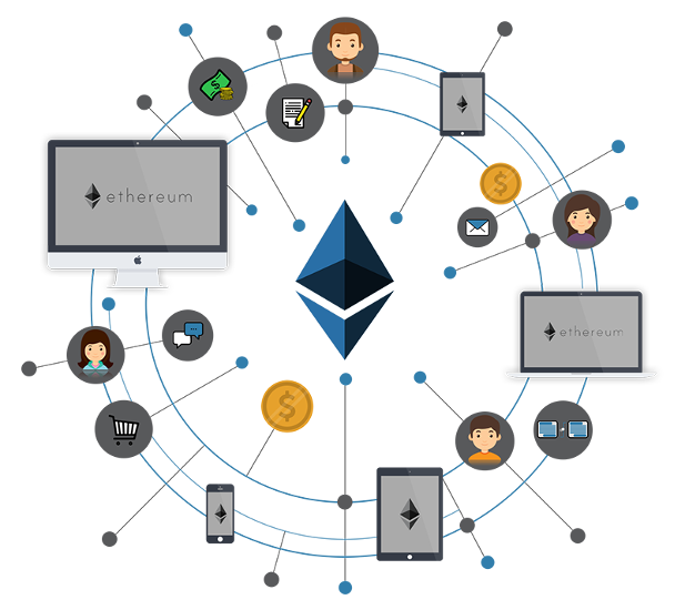 Infographic-Ethereum.png